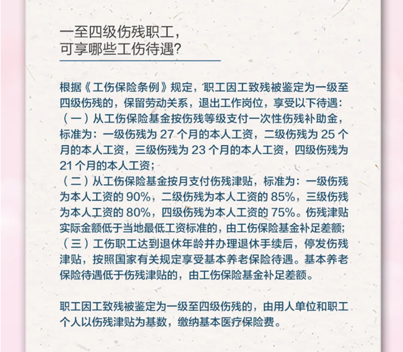 4.16一至四級(jí)傷殘職工，可享哪些工傷待遇？.png