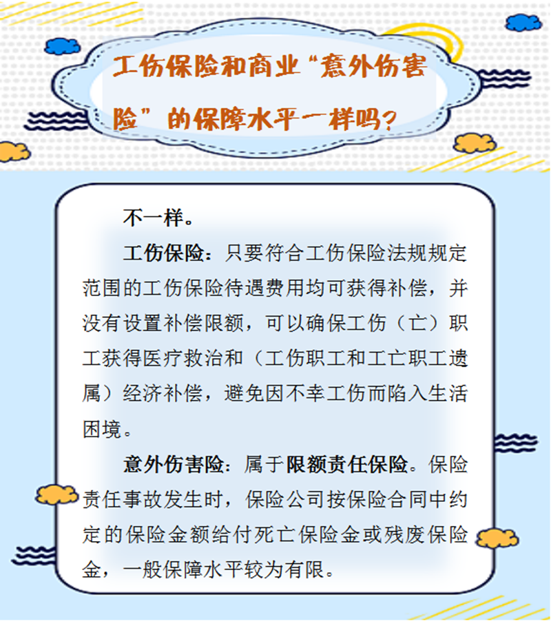 5.14【人社日課】工傷保險和商業(yè)“意外傷害險”的保障水平一樣嗎？.png