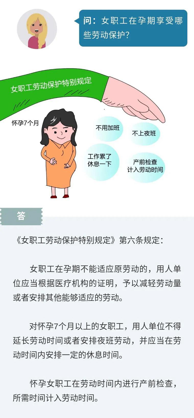 5.19【人社日課】女職工在孕期享受哪些勞動保護？.jpg