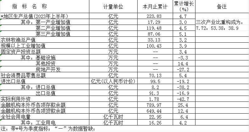微信截圖_20230728173457.jpg