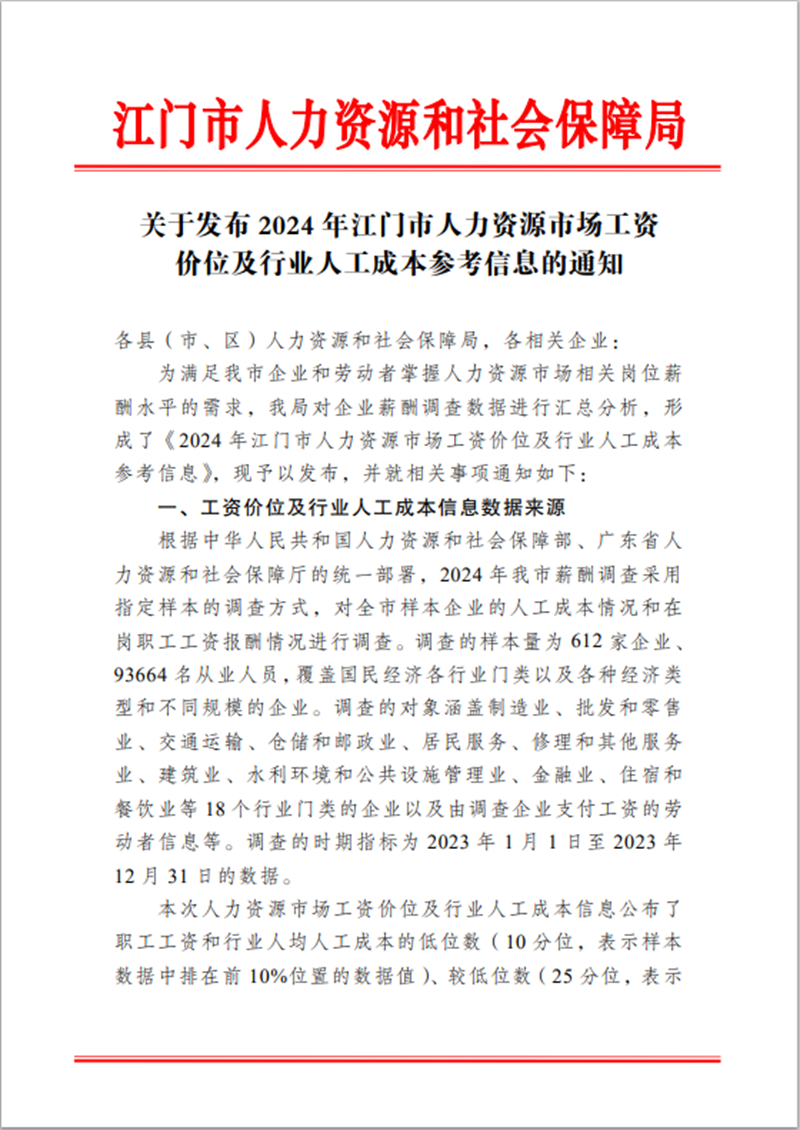 監(jiān)測統(tǒng)計(jì)20250424163655.png