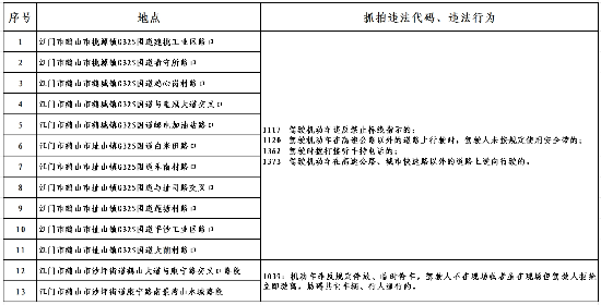 點位.png