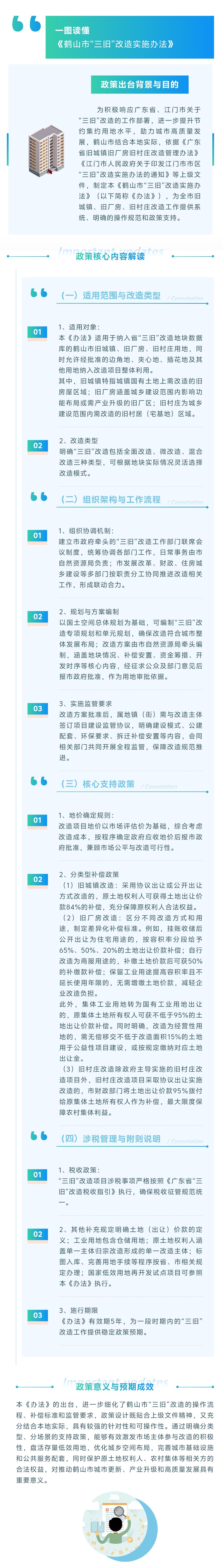 圖片解讀.jpg
