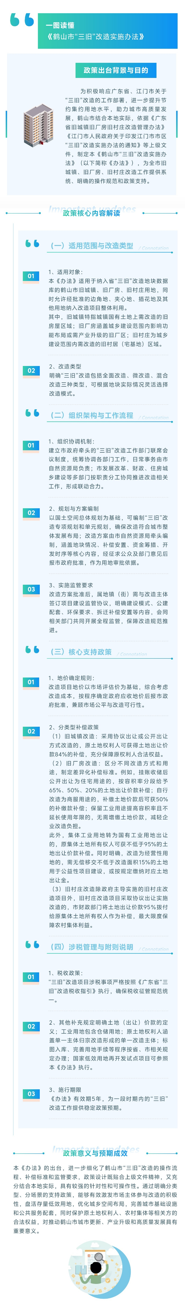 圖片解讀.jpg