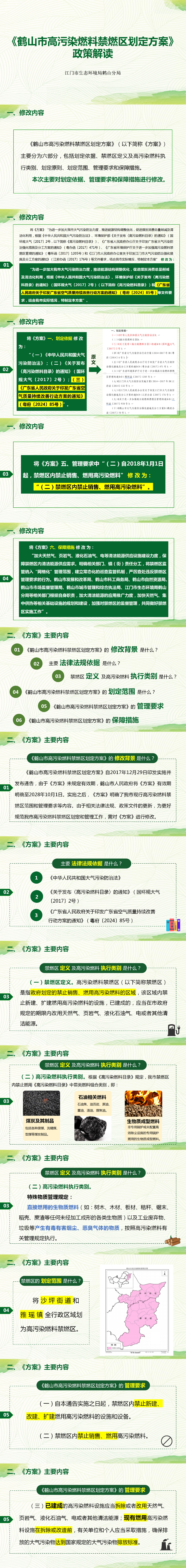 （以此件為準(zhǔn)）圖片解讀：《鶴山市高污染燃料禁燃區(qū)劃定方案》-V2_01.jpg