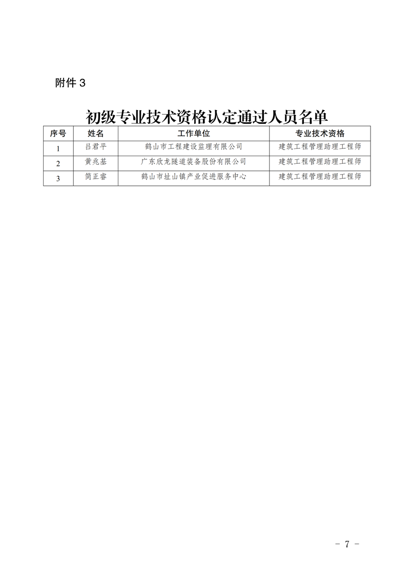 鶴人社〔2026〕45號關(guān)于黃榮君等82位同志具備中、初級專業(yè)技術(shù)資格的通知_06.png