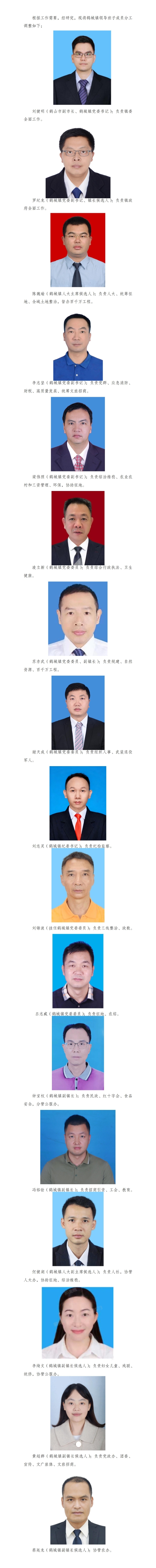 已處理178531679751324 關(guān)于調(diào)整鶴城鎮(zhèn)領(lǐng)導(dǎo)班子成員分工的通知2026.7.29_01.jpg
