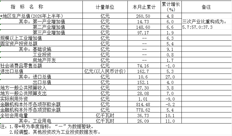 360截圖20260827110751.png