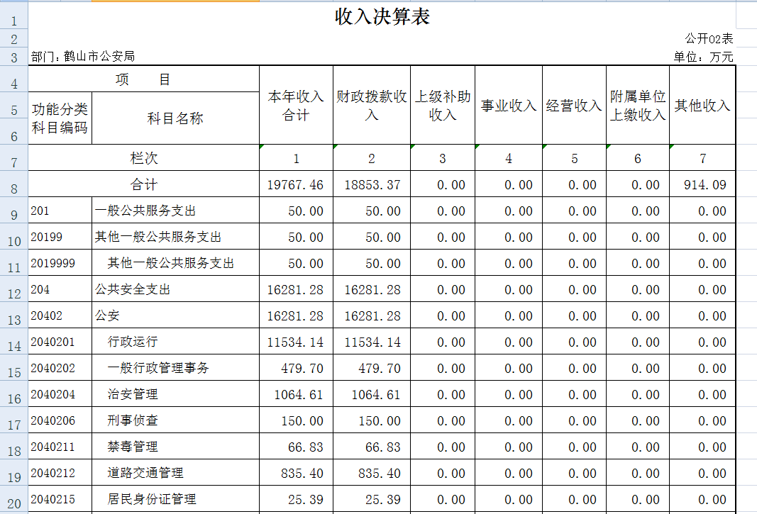 公開表0201.PNG