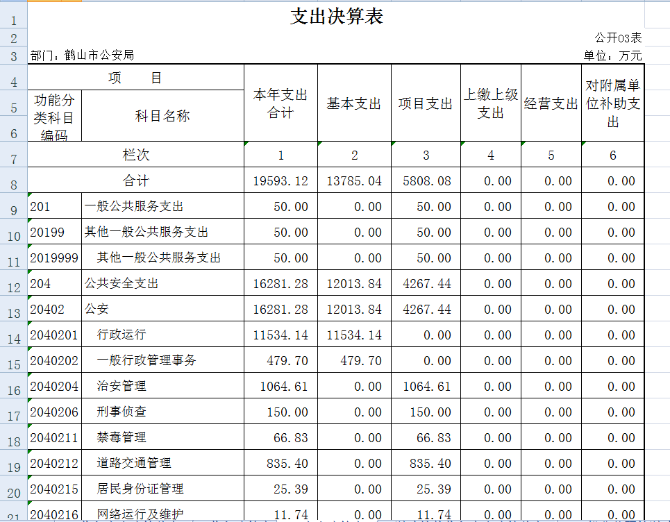 公開表0301.PNG