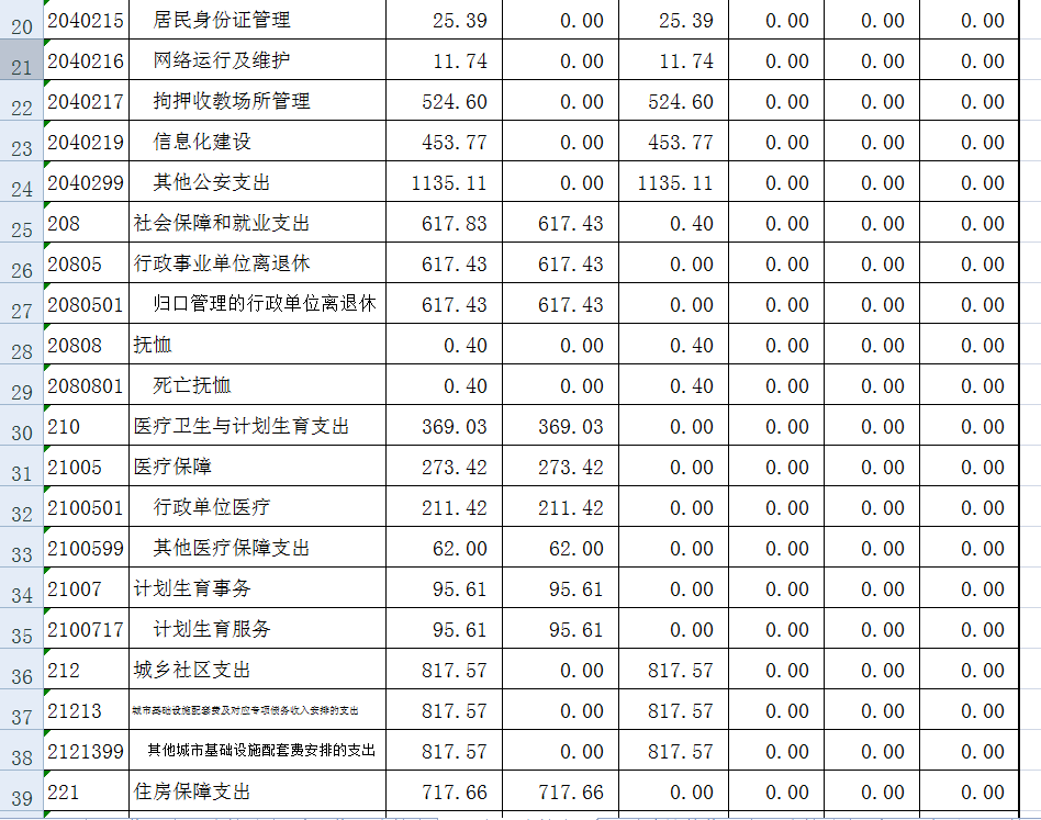 公開表0302.PNG