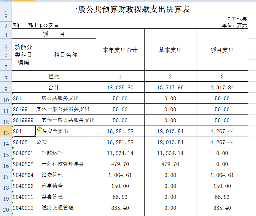 公開表0501.PNG