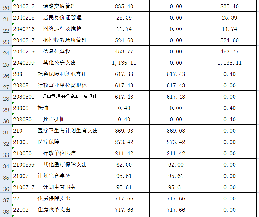 公開表0502.PNG