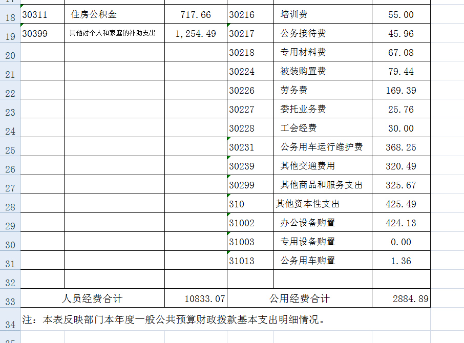 公開表0602.PNG