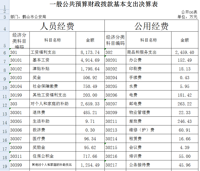 公開表0601.PNG