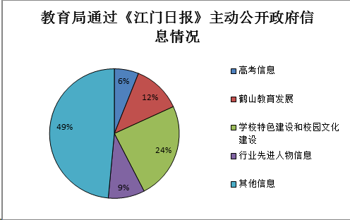 圖片.png 圖片.png