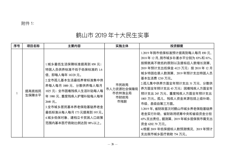 已處理1549847613878政府工作報告（上網稿最終）_26.jpg